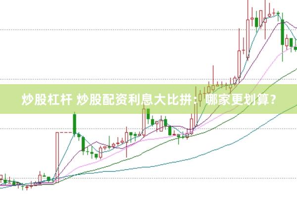 炒股杠杆 炒股配资利息大比拼：哪家更划算？