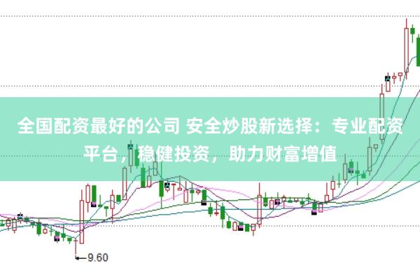 全国配资最好的公司 安全炒股新选择：专业配资平台，稳健投资，助力财富增值