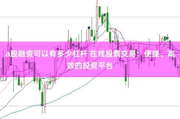 a股融资可以有多少杠杆 在线股票交易：便捷、高效的投资平台