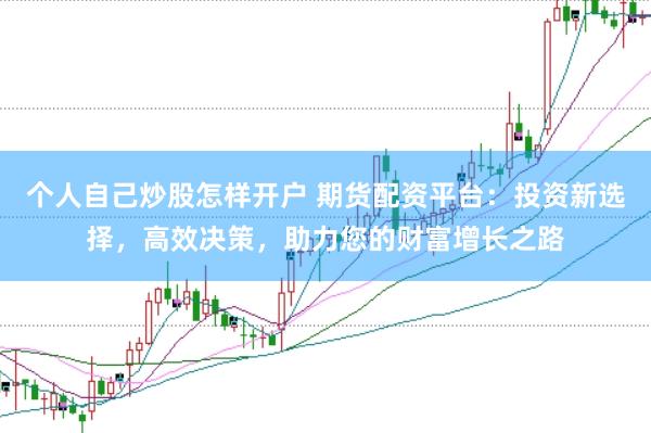 个人自己炒股怎样开户 期货配资平台：投资新选择，高效决策，助力您的财富增长之路