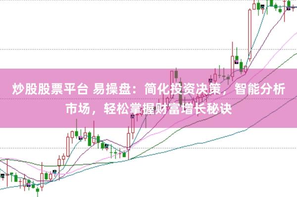 炒股股票平台 易操盘：简化投资决策，智能分析市场，轻松掌握财富增长秘诀