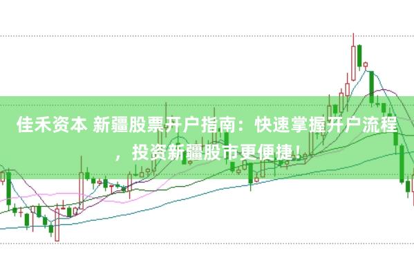 佳禾资本 新疆股票开户指南：快速掌握开户流程，投资新疆股市更便捷！