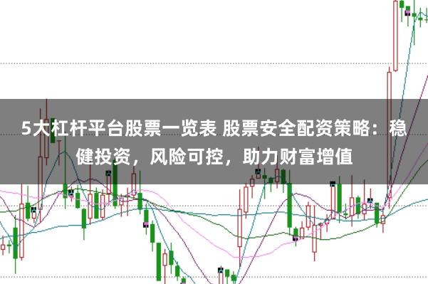 5大杠杆平台股票一览表 股票安全配资策略：稳健投资，风险可控，助力财富增值