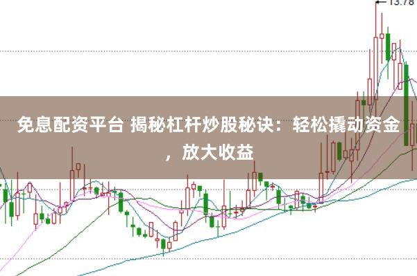 免息配资平台 揭秘杠杆炒股秘诀：轻松撬动资金，放大收益