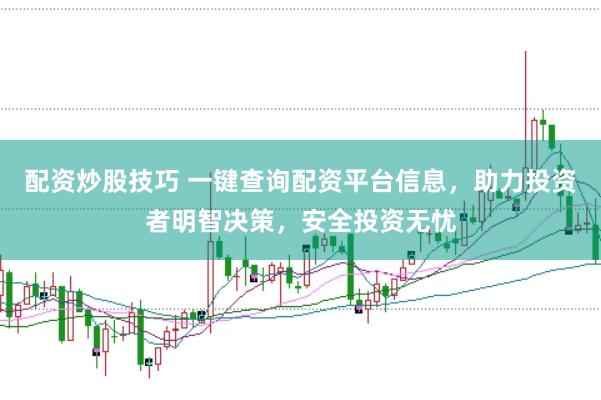配资炒股技巧 一键查询配资平台信息，助力投资者明智决策，安全投资无忧