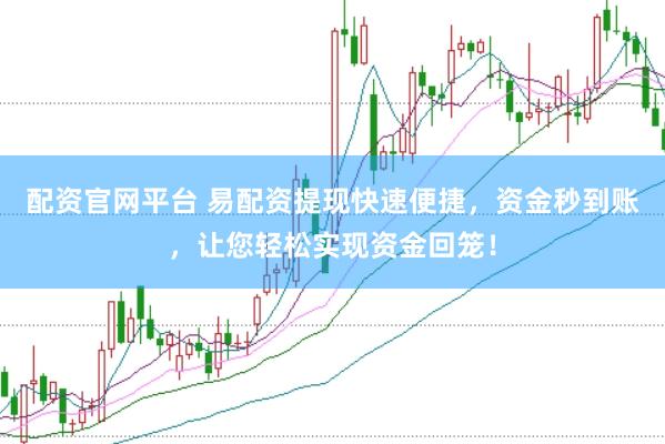 配资官网平台 易配资提现快速便捷，资金秒到账，让您轻松实现资金回笼！