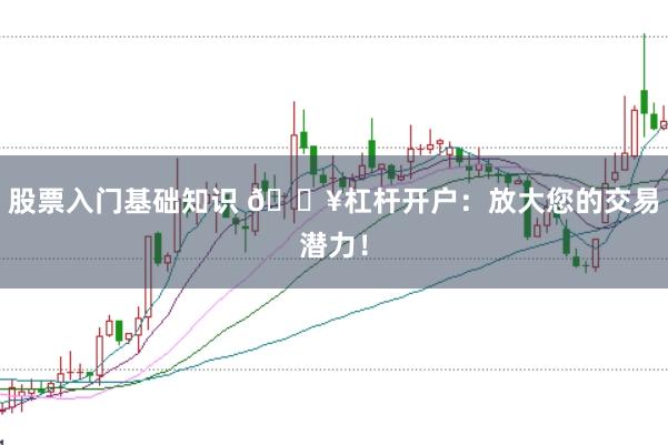 股票入门基础知识 🔥杠杆开户：放大您的交易潜力！