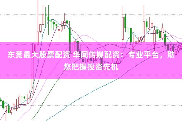 东莞最大股票配资 华闻传媒配资：专业平台，助您把握投资先机