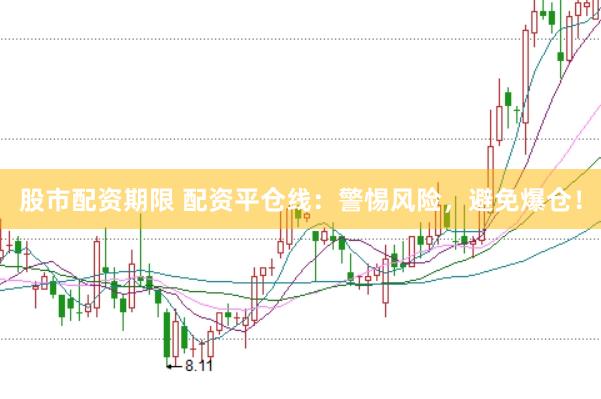 股市配资期限 配资平仓线：警惕风险，避免爆仓！