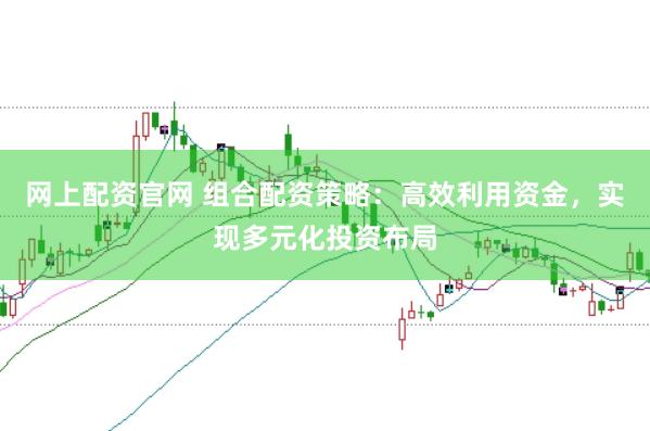 网上配资官网 组合配资策略：高效利用资金，实现多元化投资布局