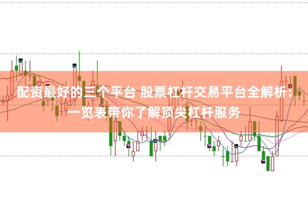 配资最好的三个平台 股票杠杆交易平台全解析：一览表带你了解顶尖杠杆服务