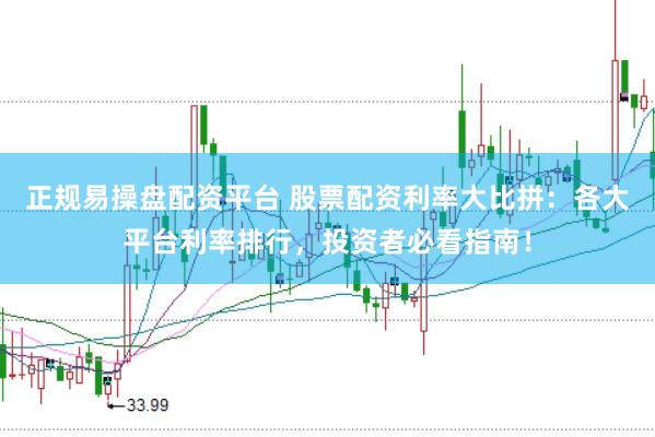 正规易操盘配资平台 股票配资利率大比拼：各大平台利率排行，投资者必看指南！