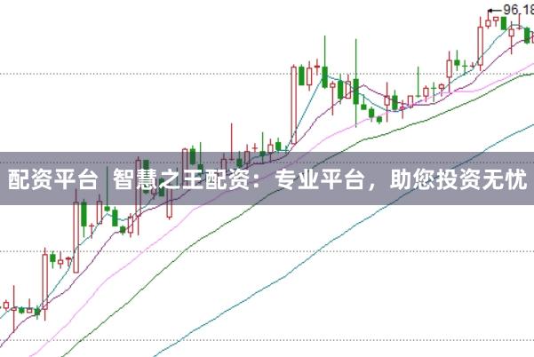 配资平台  智慧之王配资：专业平台，助您投资无忧