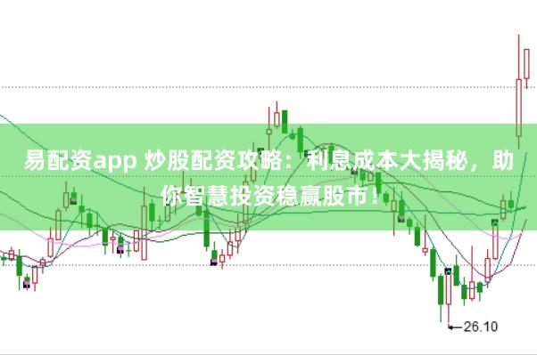易配资app 炒股配资攻略：利息成本大揭秘，助你智慧投资稳赢股市！