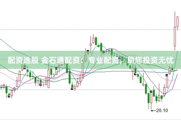 配资选股 金石通配资：专业配资，助您投资无忧