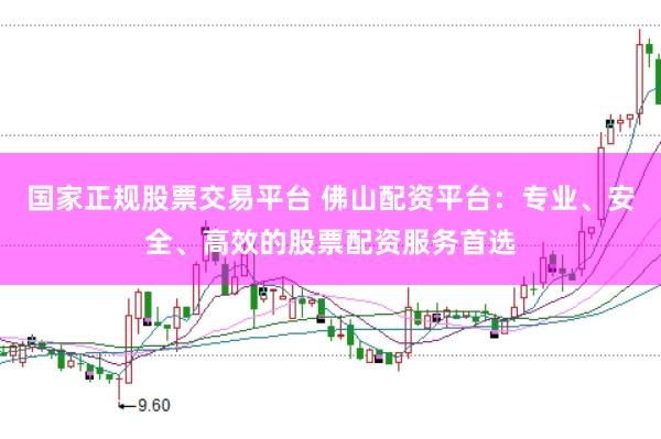 国家正规股票交易平台 佛山配资平台：专业、安全、高效的股票配资服务首选