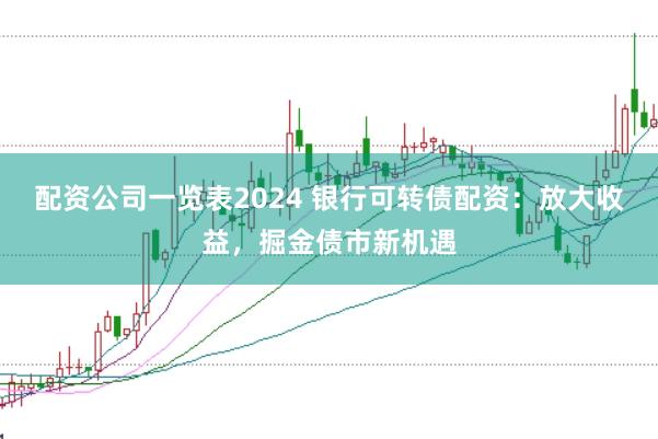 配资公司一览表2024 银行可转债配资：放大收益，掘金债市新机遇
