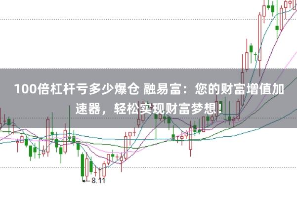 100倍杠杆亏多少爆仓 融易富：您的财富增值加速器，轻松实现财富梦想！
