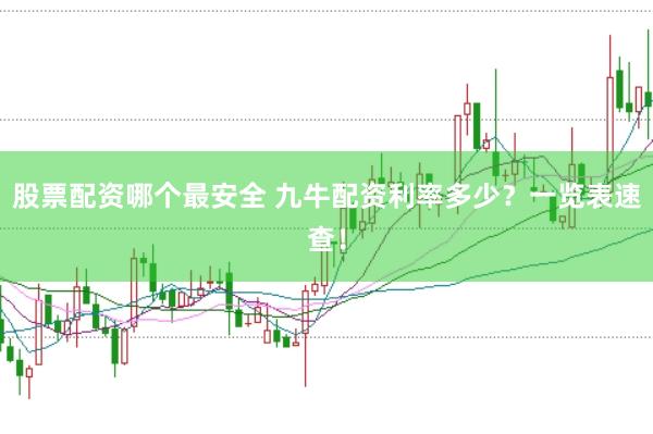 股票配资哪个最安全 九牛配资利率多少？一览表速查！