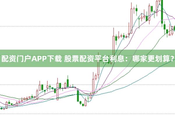配资门户APP下载 股票配资平台利息：哪家更划算？