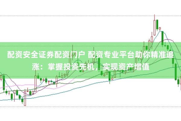 配资安全证券配资门户 配资专业平台助你精准追涨：掌握投资先机，实现资产增值